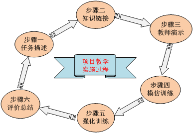 1554777225628446.jpg 圖片關(guān)鍵詞