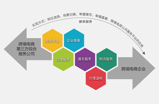 1615341161936026.png 圖片關(guān)鍵詞